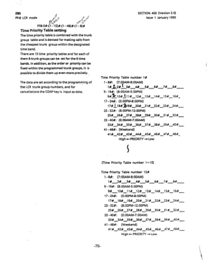 Page 182FF&S#-(l “ls)#-(l-48)#-(i : 8)# 
Time 
Priority Table setting 
The time priority table is combined with the trunk 
group table and is devised for making calls from 
the cheapesttrunk group within the designated 
time band. 
There are 15 time priority tables and for each of 
them 8trunk groups can be set for the 6 time 
bands. In addition, as the order or priority can be 
fixed within the programmed trunk groups, it is 
possible to divide them up even more precisely. 
The data are set according to the...