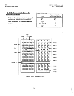 Page 187DBS 
FF-10 SPD number mode 
3 - 10 Spd’number mode (Speed dial 
number settinq model 
Forstoring the system speed number or personal 
speed number, the DSS 172 (DSS console)(VB- 
43320) connected to the attendant’s telephone 
are used. 
Pause - 
Dial l - 
Dial # - 
Display --- - SECTION 400 (Version 3.0) 
Issue 1 January 1990 
Remote Maintenance 
7 
Input character for 
Input Remote Maintenance 
o-9 
l , # Pause 
“. 
- 
Start Account 
Auto 
Auto ACR- Conf. 
I 1 I 
+ I o-9 l , # P 
B 
A 
-E F G 1 
0000...