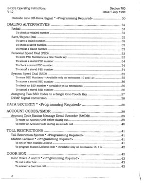 Page 199S-DBS Operating instructions 
VI .o Section 700 
Issue I July 
1990 
Outside Line Off-Hook Signal * &rogramming Required> . . . . . . . . . . . . . . . . . . ..*......... 30 
DIALING ALTERNATIVES . . . . . . . . . . . . . . . . . . . . . . . . . . . . . . . . . . . . . . . . . . . . . . . . . . . . . . . . . . . . . . . . . 31 
Redial ............................................................................................................ 31 
To check a redialed number...