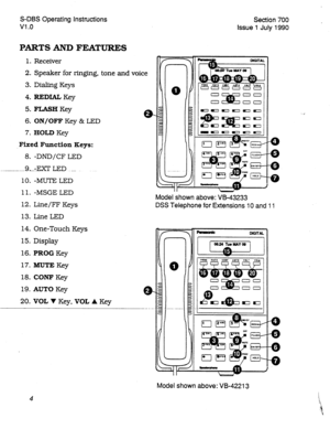 Page 204S-DBS Operating Instructions 
VI .o 
PARTS AND FEATURES 
1. Receiver 
2. Speaker for ringing, tone and voice 
3. Dialing Keys 
4. REDIAL Key 
5. FIASH Key 
6. 
ON/OFF Key & LED 
7. HOLD Key 
Fixed Function Keys: 
8. -DND/CF LED 
..y--..--.9-:EXT’ LED . . 
10. -MUTE LED 
11. -MSGE LED 
12. Line/FF Keys 
13. Line LED 
14. 
One-Touch Keys 
15. Display 
16. PROG Key 
17. 
MUTE Key 
18. CONF Key 
19. 
AUTO Key 
20. VOL V Key, VOL 
Section 700 
Issue 1 July 1990 
0 1 
e 
0 . 
0 
Model shown above: VB-43233...