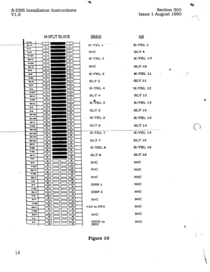 Page 25S-DBS Installation Instructions 
v1.0 
66 SPLIT BLOCK 
308i616 
K-TEL 1 
N/C 
K-TEL 2 
N/C 
K-TEL 3 
SLT 3 
K-TEL 4 
SLT 4 
K-%EL 5 
SLT 5 
K-TEL 6 
SLT6 ’ 
tlfi 
K-TEL 2 
SLT 9 
K-TEL 10 
SLT 10 
K-TEL 11 ‘., 
SLT 11 
‘K-TECL 12 
SLT 12 
K-TEL l? 
SLT 13 
K-TEL 14 
SLT 14 
K-TEL 7 
SLT 7 
K-TEL 8 
SLT 8 
N/C 
N/C 
N/C 
DPH 1 
DHP 2 
N/C 
+24 to PFU 
N/C 
GND to 
PFU 
Section 300 
Issue 1 August 1990 
,- -. 
: > 
e 
._, 
K-TEL 15 
SLT 15 
EC-TEL 16 
SLT 16 
N/C 
N/C 
N/C 
N/C 
N/C 
N/C 
N/C 
N/C 
N/C 
c...