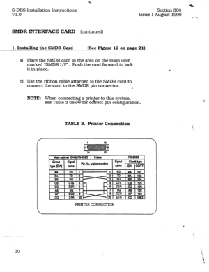 Page 27S-DBS Installation Instructions 
v1.0 
a6 . 
Section 300 
Issue 1 August 1990 
r-x 
SMDR INTERFACE CARD (continued) 
1. Installing the SMDR Card (See Figur~-ur~-og-pge 21) 
--.-. __ .__ _.- 
a) Place the SMDR card in the area on the main unit 
marked “SMDR I/F’. Push the card forward to lock 
it in place. 
b) Use the ribbon cable attached to the SMDR card to 
connect the card to the SMDR pin connector. 
* 
NOTE: When connecting a pri.r$er to this system, 
see Table 3 below for co?‘rect pin configuration....