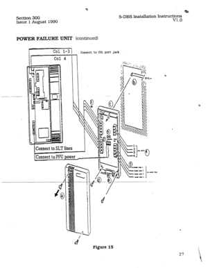 Page 34section 300 
Issue 1 August 1990 
POWER FAILURE UNIT (continued) 
I/ co1 4 
1 Connect to SLT lines %a 
S-DBS Installation Instructions 
v1.0 
Connect to COL port jack 
Figure 15 
27  