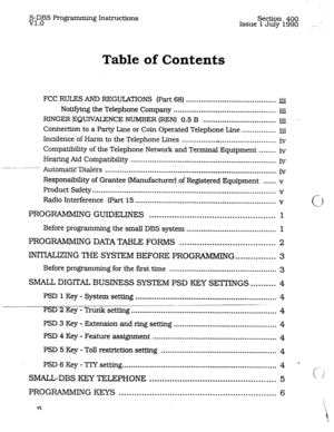 Page 43S-DBS Programming Instructions 
v1.0 Section 400 
Issue 1 JuIy 1990 
.-- - 
Table of Contents 
FCC RULES AND REGULATIONS (Part 68) ... 
.......................................... 
Ill 
Notifying the Telephone Company ... 
................................................ 
IJl 
RINGER EQUIVALENCE NUMBER (REN) 0.5 B ... 
..  .................................. 
Ill 
Connection to a Party Line or Coin Operated Telephone I.&e 
................ 
iii 
Incidence of Harm to the Telephone Lines 
.............. ..-...