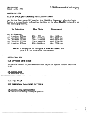 Page 77Section 400 
Issue 
1 July 1990 S-DBS Programming Instruct+oln. 
. 
0035#-(0,1-5)# 
SLT ON-HOOK (AUTOMATIC) DETECTION TIMER 
Set the line flash on an SLT to either Line FLASH or disconnect when the hook 
button is pressed lon er or less than the time set for a Iine 
FLASH. (referred to as 
the hooking operation. 
4 
No Detection Line Flash Disconnect 
O#: No detection 
l#: Less than 250ms 
2#: Less than 250ms 
3#: Less than 250ms 
4#: Less than 250ms 
5#: Less than 250ms 250 - 500 ms Over 500 ms 
250 -...