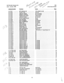 Page 120SECTION 400 (Version 3.0) 
Issue 1 January 1990 
Address Number Function 
Initial . . . . . . . . . . . . . . . . . . . . . . . . . . . . . . . &gB 
3-(1-72)-l .......... 
3-( l-72)-2 .......... 
3-( l-72)-3 .......... 
3-(1-72)4 .......... 
3-(1-72)-S .......... 
3-( l-72)-6 .......... 
3-(l-72)-7 ..... i.. ... 
3-(l-72)-8 .......... 
34 l-72)-9 .......... 
3-(1-72)-10 ......... 
3-(1-72)-l 1 
l ......... 
3-(l-72)-12 
......... 
3-(l-72)-13 . . . . . . . . . 
3-(l-72)-14 . . . . . . . . . 
3-( l-72)-1...