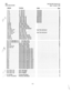 Page 121DBS SECTION 400 (Version 3.0) 
Initial data set table 
Issue 1 January 1990 
Address Function 
7-l-7 ............... 
7-l-8 
............... 
7-l-9 
............... 
7-l-10 .............. 
7-l-l 1 
.............. 
7-l-12 .............. 
/‘( ? 7-l-13 .............. 
7-l-14 .............. 
t 7-l-15 
.............. 
7-l-16 .............. 
7-2-(3-6) ............ 
7-3-(3-6) 
............ 
74(1-p) ............ 
7-S-( l-4) ............ 
7-6-(l-SO) .......... 
7-7-(l-72)-(1-32) .... 
7-7-(l-72)-33 ..........