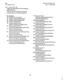 Page 153DBS 
FF-3 Extension mode SECTION 400 (Version 3.0) 
issue 1 January 1990 
FF3-(l- 72)#-31#-(O- 13)# 
Large LCD information on the receiving 
page call status 
The contents are set for display on a large LCD 
when the extension is receiving the page call. 
0#: No chance 
If: Change to menu information 
t#: Change to personal speed dial index 
3%: Change to system speed dial index 
4#: Change to extension index 
S#: Change to guidance menu 1 
(ABSES, AC-CODE,LKOUT,REMDR,FF-Key) 
6#: Change to guidance menu...