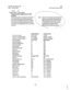 Page 164SECTION 400 (Version  3.0)  DES 
Issue  1 January  1990  FF-5 FF key  function  mode 
FF5-(73  - 76)#-(1  - 72)#-  (code)# 
FF key  function  assignment  for DSS 
consoles 
The  features  listed on this  page  can be entered 
by  the  associated  code for each  LED type  per 
each  console.  CO appearances  direct or pooled 
must  first be removed  by pressing  the conf  key 
on a particular  key appearance  prior to entering 
Since the  * and #keys  on the  dial  pad are  
used  for entering  data...