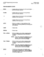 Page 50S-DBS Programming Instructions 
v1.0 Section 400 
Issue 1 July 1990 
PROGRAMMING KEYS 
HOLD 
- Assigns data ~~advances-to-~~~~~er.- ..___ 
port at the same address. 
FLBH 
- Assigns data and returns to the previous 
port at the same address. 
# 
* 
AUTO - Assigns data and advances to the next higher 
address at the same port. 
- Assigns data and returns to the previous 
address at the same port. 
- Moves to a higher or lower address at the 
same port by pressing AUTO and entering the 
new address. 
CONF...