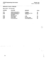 Page 64S-DBS l?rogra.mm.ing Instructions Section 400 
v1.0 Issue 1 July 1990 
--_ . ..-.-- - 
DEFAULT DATA TABLES 
PSD 6 Key - TTY Setting 
ADDRESS FEATURE DEFAULT PAGE 
0101 
0102 
0103 
0104 
0105 
0106 
0107 SMDR Printing Mode 1 
SMDRPrinting Mode 2 
‘ll-ans~sion Speed- 
Baud Rate 
Stop Bit Length 
Data Lmigth 
Parity Check 
Even/Odd Parity 
OwPing 59 
Data titles and data 59 
1200 bps 59 
1 bit 59 
8 bits 59 
No parity check 60 
Even nuqber parity 60 
20  