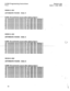 Page 68S-DBS Programming Instructions 
v1.0 
OOOS#-(l-8)# 
AUTOMATIC PAUSE - DIAL 3 
..---.-.-c6NF: ..No-aut~m.atic~ 
l#: Automatic pause 
2#: Automatic pause 
3#: Automatic pause 
4#: Automatic pause 
5#: Automatic pause 
6#: Automatic pause 
7#: Automatic pause 
8#: Automatic pause -Dause-after dialing digit--3-.- 
E$E : 
before t 
before t 
before t 
before t 
before t 
before t le 1st digit after dialing 3 
ne 
2nd digit af’ter dialing 3 
xe 3rd digit after dialing 3 
le 4th digit after dialing 3 
le 5th...