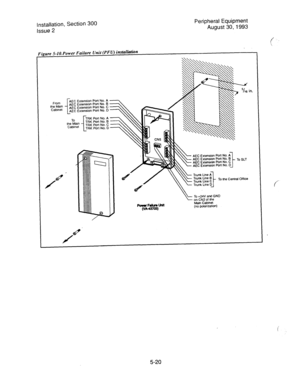 Page 102Installation, Section 300 
Issue 2 Peripheral Equipment 
August 30,1993 
P  
‘igure S-IO.Power Failure Unit (PFU) installation 
From 
the Maln 
Cabtnel AEC Extension Porl No. A 
AEC Extension Port No. 8 
i 
AEC Extension Porl No. C 
t&C Extension Porl NO. D 
To 
rhe Main TRK Porl No. 0 
Cabinet TRK Pan No. C 
AEC Extension 
Pan 
No. 
AEC ExWnston 
Pofl 
No. 
C To SLT 
- Trunk Line A 
l-  - Trunk Line e 
Tn thy central CXlice 
_ 
. 
in. 
To +24V and GND 
on CN2 d me 
t&in Cabinet 
(no polarization) 
f...