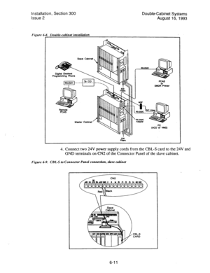 Page 119Installation, Section 300 
Issue 2 Double-Cabinet Systems 
August 16,1993 
Figure 6-8. Double-cabinet installation 
Digital Deskset 
Pmgramming ~01-10 
Stave Cabinet 
SMDR Printer 
Master Cabinet 
4. Connect two 24V power supply cords from the CE3L-S card to the 24V and 
GND terminals on CN2 of the Connector Panel of the slave cabinet. 
Figure 6-9. CBL-S to Connector Panel connection, slave cabinet 
CBL-S 
CARD 
6-l 1  