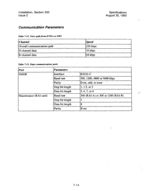 Page 133Installation, Section 300 
Issue 2 Specifjcations 
August 30,1993 
Communiciition Parameters 
Table 7-12. Voice path from KTELs to DBS 
Channel 
Overall communications path 
D-channel data 
i B-channel data 
Speed 
256 kbps 
16 kbps 
64 kbps 
Table 7-13. Data communications ports 
‘art 
MDR 
Parameters 
Interface 
Baud rate 
Parity 
IStop bit length 
IData bit length RS232-C 
300,1200,4800 or 9600 kbps 
Even, odd, or none 
11, 1.5, or 2 
IS, 6,7, or 8 
4aintenance (RAI 
card) (Baud rate I300 (RAI-A) or...