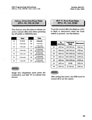 Page 186DBS Programming Instructions Section 400 FFl 
WC-A / 3.0. CPC-B / 2.0 / 3.0 / 4.0 lssuti 3 July 1993 
This feature sets the time to release an 
active central office line when pressing 
the [FLASH] or (REDIAL] key. 
No F&h 
.2 Seconds 
.3 .secorKl.s 
al B.-mllds 
lO# .9 Seconds 
11# 1.5 seconds (For future use.) 
3# .4 Seconds 12# 2.0 seconds (For future use.) 
4# 
.5 scconcls 13# 2.5 Seconds 
(For uure use.) 
5# .6 Seconds 14# 3.0 seconcls 
(For future use.) 
! ’ 
8# 
.7 Seconds 15# 3.5 seconds 
(For...