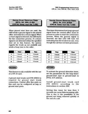 Page 189Section 400 FFl 
Issue 2 July 1993 DBS Pro#ammin~ I.nstructions 
CPC-A / 3.0, CPGB / 2.0 / 3.0 / 4.0 
When ground start lines are used, the 
DBS sends a ground signal to the centml 
of&e and waits for a return signal. When 
a return signal is detected, the DBS starts 
the line connection process. If a return 
signal is not detected within the sped&d 
time set in this feature, the system 
regards the trunk as not available and 
sends a busy tone to the caller. 
3w 3sealfKl 71 7 8umnis 
4s 8# 8 SXONIS...