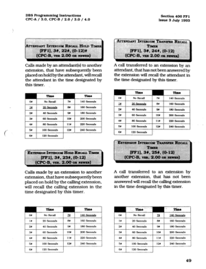 Page 190DBS Programming Instructions 
section 400 FFl 
CPC-A / 3.0. CPC-B / 2.0 / 3.0 / 4.0 
lssui 3 July 1993 
CaJls made by an attendant(s) to another 
extension, that have subsequently been 
placed on hold by the attendant, will recall 
the attendant in the time designated by 
this timer. 
Ttule Time 
O# No Recall 
7r 140 seamds 
21 
40 Seconds 91 180 seconds 
31 60 seconds 101 200 seoonds 
4x 60 sesonds 11r 220 seconds 
5w loo seconds 12s 240 Seconds 
I I 6X 120 Eieaxlds 
Calls made by an extension to...