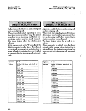 Page 203Section 400 FFl DBS Ro@ammiq Instructions 
Issue 2 July 1993 WC-A / 3.0, CPC-B / 2.0 / 3.0 / 4.0 
Aglare is a conflict between an incoming call 
and an outgoing call. 
When immediate-start signaling is used, 
this timer detennines how long the system 
searches for an incoming call before con- 
necting a station user to a trunk channel. 
The timer begins when the station goes 
offhook. 
If this parameter is set to “0” (non glare), the 
DBS does not check for glare. Therefore, if 
a trunk call is coming...