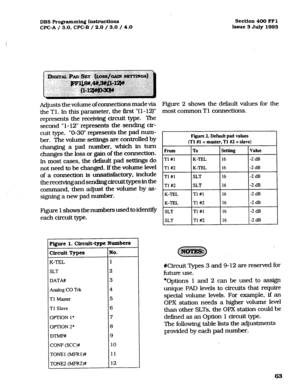 Page 204DBS Programming Instructions 
WC-A / 3.0, CPC-B / 2.0 / 3.0 / 4.0 
Adjusts the volume of connections made via 
the Tl. In this parameter. the first “(l- 12)” 
represents the receiving circuit type. The 
second “l-12” represents the sending cir- 
cuit type. “0-30” represents the pad num- 
ber. The volume settings are controlled by 
changing a pad number, which in turn 
changes the loss or gain of the connection. 
In most cases, the default pad settings do 
not need to be changed. If the volume level 
of a...