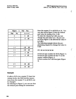 Page 205Section 400 FFl 
DBS Programming Instructions 
Issue 2 July 1993 
WC-A / 3.0. CPC-B / 2.0 / 3.0 / 4.0 
Figure 3. Pad Nos. 
Pad No. 
I Level 
I 0 dB 
I 
+2 dB 
. 
14 +28 dB 
I 15 
I +30 dB 
I 
I 16 I -2 dB 
I 
. I -4 dB I 
I 
29 I -28 dB I 
I 
30 I -30 dB I 
If calls to SLTs via a master Tl have low 
volume levels, the PAD level for connec- 
tions fi-om the master Tl to all SLTs can 
be changed. 
By referring to Figure 2, you can see that 
the default pad setting for connections from the master Tl to all...