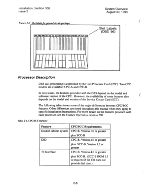 Page 22Installation, Section 300 
Issue 2 System Overview 
August 30,1993 
Figure 2, 
/ 
Slot Labels 
(DBS 96) 
i 
Processor Description 
DBS call-processing is controlled by the Call Processor Card (CPC). Two CPC 
models are available: CPC-A and CPC-B. 
In most cases, the features provided with the DBS depend on the model and 
software version of the CPC. However, the availability of some features also 
depends on the model and version of the Service Circuit Card (SCC). i’ 
The following table shows some of...