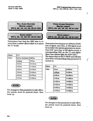 Page 211Section 400 FFl 
Issue 2 July 1993 DBS RolErpmmipg hdxuctions 
CPGA / 3.0, CPGB / 2.0 / 3.0 / 4.0 
Determines how long the DBS tries to re- 
cover from a yellow alarm before it re-syncs 
the Tl trunk. 
Options lo-15 
I 
Values 
1 O=O ms (immediate) I8=80 ms 
1 
JElshls !%I0 ms 
2=2oms lO=llOms 
3=30 ms 11=120 ms 
44oms Lb130 ms 
s=50 ms 13=140 ms 
6=6oms 14=150 ms 
7=70 ms 
15=160 ms 
For changes to this parameter to take effect, 
the system must be powered down. then 
back up....