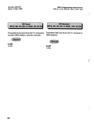 Page 223Section 400 FFl 
Issue 2 July 1993 DBS Programming Instructions 
WC-A / 3.0, CPC-B / 2.0 / 3.0 / 4.0 
lbrmn.its busy tone from theT1 channel to lhnsmits dial tone from the Tl channel to 
another DBS within a private network. DBS stations. 
o=off 
l=On o=m 
l=On 
c 
82  