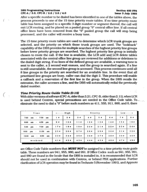 Page 306DBS Programming Instructions Section400 FFS 
WC-A / 3.0, CPC-B / 2.0 / 3.0 / 4.0 
Issue 3 July 1993 
After a specific number to be dialed has been identified in one of the tables above, the 
process proceeds to one of the 15 time priority route tables. If no time priority route 
table has been assigned to a specific 3 digit number or segment thereof, the call will 
exit 
LCR routing, and be placed on a pooled group “9” central office line. If all central 
office lines have been removed from the “9”...