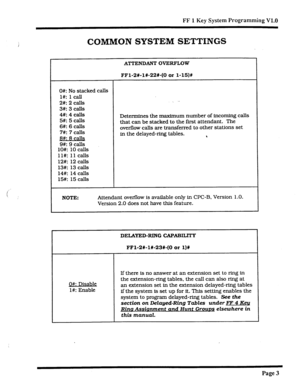 Page 324FF 1 Key System Programming V1.0 
COMMON SYSTEM SETTINGS 
i 
 
ATTENDANT OVERFLOW 
FFl-2#-l#-22#-(0 or l-15)# 
0#: No stacked calls 
l#: 1 call 
2#: 2 calls 
3#: 3 calls 
4#: 4 calls 
5#: 5 calls 
6#: 6 calls 
7#: 7 calls 
j3#: 8 calls 
9#: 9 calls 
lO#: 10 calls 
ll#: 11 calls 
12#: 12 calls 
13#: 13 calls 
14#: 14 calls 
15#: 15 calls - 
Determines the maxImum number of incoming calls 
that can be stacked 
to the frost attendant. The 
overflow calls are transferred to other stations set 
in the...