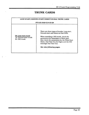 Page 345FF 2 Trunk Prograryming V2.0 
TRUNK CARDS 
LOOP-START/GROUND-START/DIRECT-IN-DIAL TRUNK CARDS 
FF2-(Ol-f34)#-21X-(O-2)# 
Ok L.ooD-start trunk 
l#: Ground-start trunk 
2% DID trunk There are three types of trunks: Loop-start. 
Ground-start and Direct-in-Dial (DID). 
When installing a DID trunk. check the 
parameters for Immediate or Wink start. 
Also check the parameters for the Wink-Start 
Timer, Dial Time Out for Digits and the DID 
Interdigit Dial Time Out. 
See also following pages. 
Page 18  