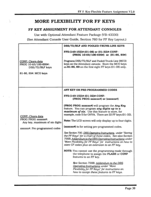 Page 360FF 5 Kev Flexible Feature Assignment V2.0 
MORE FLEXIBILITY FOR FF KEYS 
FF KEY ASSIGNMENT FOR ATTENDANT CONSOLES 
Use with Optional Attendant Feature Package (VB-43330) 
(See Attendant Console User Guide. Section 760 for FF Key Layout.) 
DSS/72/BLF AND POOLED-TRUNK-LINE KEYS 
FF5-(149-152)#-(01-08) or (Ol-32)X-CONF- 
(PROG 10-69/100-699%) or (81-86. 89#) 
CONF: Clears dau 
PROG lo-69/100-699#: 
DSS/72/BLF keys 
81-86,89#: MC0 keys Pmgrams DSS/72/BLF and Pooled-Trunk-Line (MC01 
keys on the Attendant...