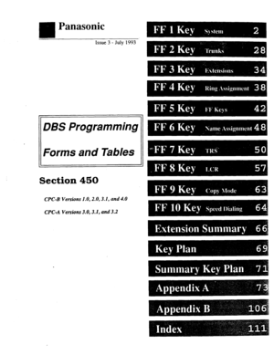 Page 366m 
Panasonic 
Issue 3 - July 1993 
DBS Programming 
Forms and Tables 
Section 450 
CPC-B Versions 1.0,2.0,3.1, and 4.0 
CPC-A Versions 3.0,3.1, and 3.2  