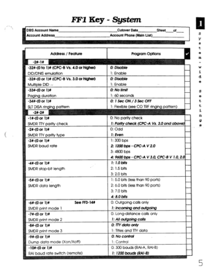 Page 371FFIKey-System 
Address / Feature 
Program Options 
-32#-(0 to 1)W (CPC-B Vs. 4.0 or higher) 
DID/DNIS emulation 0: Disuble 
1: Enable 
-32X-(0 or l)# (CPC-B Vs. 3.0 or higher) 
Multiole DID -- 0: Disable 
1: Enable 
-33%-(0 or 1 )# 
0: No limit 
Paging duration 1: 60 seconds 
-34%-(0 or 1 )# 0: ISecON/3SecOFF 
- 
-I#-(0 or l)# 
SMDR lTY parity check 
-2#-(0 or I)# 
SMDR lTY parity type 
-3#-(0 or 1)R 
SMDR baud rate 
-4#-(0 or 1)X 
.. 
SMDR stop-bit length . 
-W-(0 or 1)X 
SMDR data length 
-6#-(0 or l)#...