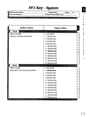 Page 376I?FlKey-Systam 
Address / Feature 
-(O or 1 
to 121% 
Extension transfer-recall timer 
Attendant Hunt Group recall timer 0: No recall 
1: 20 seconds 
2: 40 seconds 
3: 60 seconds 
4: 80 seconds 
5: 100 seconds 
6: 120 seconds 
7: 14oseconds 
8: 160 seconds 
9: 180 seconds 
10: 200 seconds 
11: 220 seconds 
12: 240 seconds 
0: No recall 
1: 20 seconds 
2: 40 seconds 
3: 60 seconds 
4: 80 seconds 
5: 100 seconds 
6: 120 seconds 
7: 140 seconds 
8: 160 seconds 
9: 180 seconds 
10: 200 seconds 
11: 220...