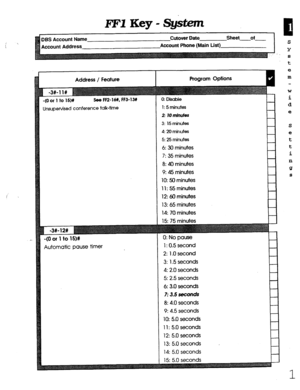 Page 379l?Fl Key - System 
unt Phone (Main List) 
Address / Feature 
(Oor 1 to 1511 See FF2-16#, FF3-131 
Insupervised conference talk-time 
*(O or 1 to 1SM 
4utomatic pause timer 
1: 5 minutes 
2: l0m//wfes 
3: 
15 minutes 
4: 20 minutes 
5: 25 minutes 
6: 30 minutes 
7: 35 minutes 
8: 40 minutes 
9: 45 minutes 
10: 50 minutes 
11: 55 minutes 
12: 60 minutes 
13: 65 minutes 
14: 70 minutes 
0: No pause 
1: 0.5 second 
2: 1 .O second 
3: 1.5 seconds 
4: 2.0 seconds 
5: 2.5 seconds 
6: 3.0 seconds 
7: 3.5 seconds...