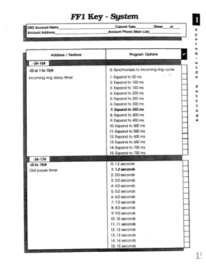 Page 381FFYKey-System 
Account Address 
Address / 
Feature 
-(O 01 1 to 15)# 
ncoming ring delay timer 
-(O to lS)# 
Dial pause timer O: Synchronizes to incoming ring cycle 
1: Expand to 50 ms 
2: Expand to 100 ms 
3: Expand to 150 ms 
4: Expand to 200 ms 
5: Expand to 250 ms 
6: Expand to 300 ms 
7: Expand to 350 ms 
8: Expand to 400 ms 
9: Expand to 450 ms 
IO: Expand to 500 ms 
I 1: Expand to 550 ms 
12: Expand to 600 ms 
13: Expand to 650 ms 
14: Expand to 700 ms 
0: 1.2 seconds 
1: 1.2 seconds 
2: 2.0...