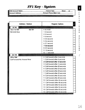 Page 382lTF1 Key - System 
BS Account Name Cutover Date 
ccount Address Account Phone (Main List) 
Address / Feature 
-(O or 1 to lO)# 
PBX-FLASH timer 
-(O to 15)# 
Call Forward-No Answer timer 
0: No FLASH 
1: 0.2 second 
2: 0.3 second 
3: 0.4 second 
4: 0.5 second 
5: 0.6 second 
6: 0.7 second 
7: 0.8 second 
8: 0.9 second 
9: 1 .O second 
10: 1.1 seconds 
0: Call forward after 4 seconds 
1: Call forward after 8 seconds 
2: Cd forward affer 12 seconds 
3: Call forward after 16 seconds 
4: Call forward after...