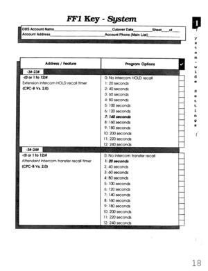 Page 384RF1 Key - System 
Account Addre 
Address / Feature 
-(O or 1 to 12)# 
Extension intercom HOLD recall timer 
WC-B Vs. 2.0) 
-(O or 1 to 12)# 
Attendant intercom transfer recall timer 
WC-8 Vs. 2.0) Program Options 
0: No intercom HOLD recall 
1: 20 seconds 
2: 40 seconds 
3: 60 seconds 
4: 80 seconds 
5: 100 seconds 
6: 120 seconds 
7: 14oseconds 
8: 
160 seconds 
9: 180 seconds 
10: 200 seconds 
11: 220 seconds 
12: 240 seconds 
0: No intercom transfer recall 
1: 20 seconds 
2: 40 seconds 
3: 60 seconds...