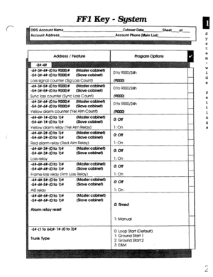 Page 391RF1 Key - System 
DBS Account Name 
Account Address Cutover Date Sheet-of 
Account Phone (Main List) 
Address / Feature 
-4#-3#-4#-(0to 9oooM (Master cabinet) 
-5#-3#-4#-(oto5QOO)u (slave cabinet) 
Loss sianal counter (Sla Loss Count) 
-4#-3#-5+(0to 5xmo)# (Master cabinet) 
-5#-3#-5#-(0t09000)x (Slave cabinet) 
Svnc loss counter (Svnc Loss Count) 
-4#-3#-#-(0t05aOO)x (Master cabinet) 
-S#-3#-#-(0 to 9000)# (slave cabinet) 
Yellow alarm counter (Yet Alm Count) 
-4x-4#-l#-(0 to 1)X (Master cabinet)...