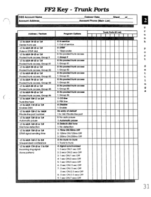 Page 397FlCZKey-TmnkRrts 
DBS Account Name 
Account Address Cutover Date Sheet of 
Account Phone (Main List) 
r Adctre~~ I Feature I Progrcml optkms I I 
Trunk Ports (01-W 
I I I I I I I I I 
0: No pooled trunk access 
Pooled trunk access, Group 84 
-(l to 6A)#-W-(0 or 111 
Pooled trunk access, Group 85 
-(l to 64#-9#-(0 or l)# 
Pooled trunk access, Group 86 
-(l to 64)Clow1 or a0 
Trunk llne type 
-(l to 64)#-1 l#-(0 of l)# 
Enables DISA 1: Group 84 
0: No pooled trunk access 
l:GfoupE!s 
0: No poded trunk...