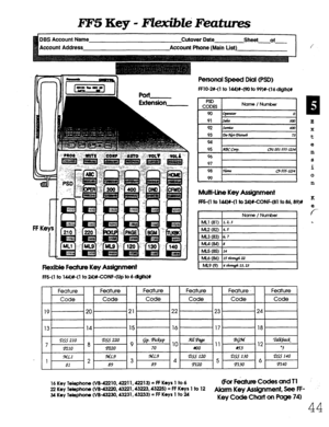 Page 410DBS Account Name 
Cutover Date 
Sheet of 
Account Address Account Phone (Main List) 
FF Keys 
1 
Flexible Feature Key Assignment 
FFS-(1 to 144)#-(1 to W&CONF-(Up’ to 6 Qgits# FFlO-2141 to 144)+(90 to 99)#-(16 d@ts)# 
Name / Number 
I 
90 ,opmtm a 
91 solis 3m 
92 sauk 4m 
93 ap-*t-m 73 
94 
95 BCCW. c91-w1-555-f234 
Personal Speed Dii (PSD) 
MutMne Key Assignment 
FF5-(1 to 144)#-(1 to 24WCONF-(81 to 86,89M K 
1 
E 
x 
t 
e 
P 
S 
i 
0 
n 
Name / Number 
ML1 (81) faZ3 
ML2 (82) 4,s 
ML3(83) 6 7 
ML4(84)...