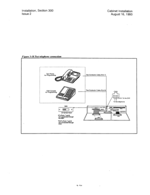 Page 42Installation, Section 300 
Cabinet Installation 
Issue 2 
August l6, 1993 
rigwe 3-18.Test telephone connection 
Test Phone 
for Prcgramrm vwo-Conduclar Cable (Port 7 
SW1 
ST-TEST 
ST-Pans 7 
and 8 
are mnneclod through 
the MDF CN3 
/ Q To the DSS 
To the telephone  