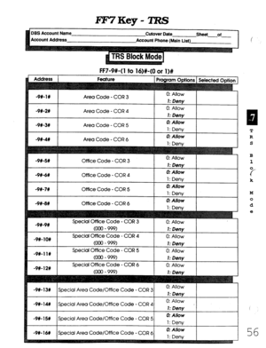 Page 422DES Account Name 
Cutover Date 
Sheet of 
Account Address 
Account Phone (Main List) 
FF7-9#-(1 to 16)#-(0 or l)# 
-9#- 1% 
-9#-2% 
-9#-3w Area Code - COR 3 
Area Code - COR 4 
Area Code COR 5  - 0: Allow 
1: Deny 
0: Allow 
1: Deny 
0: Allow 
1: Deny 
Office Code - COR 3 
Office Code - COR 5 
Office Code - COR 6 
B 
1 
0 
c- 
k 
M 
0 
d 
e  