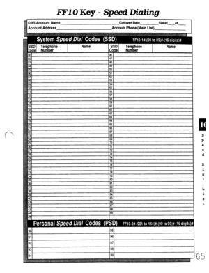 Page 431FFlO Key - Speed DiaZing 
DES Account Name 
Account Address Cutover Date 
Sheet-of 
Account Phone (Main List) 
P I 
S 
P 
e 
e 
d 
D 
i 
a 
1 
65  