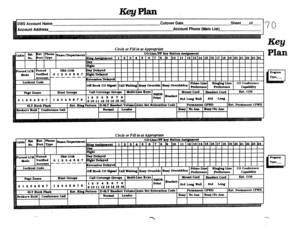 Page 436DBS Account Name 
Account Address Cutover Date Sheet of 
Account Phone (Main 
List) 
70 
lms COR 
2348 
--- 
Circle or Fill in as Appropriate 
co-Llne/FF key Button Amignment 
Asoment 1 2 3 4 
5 6 7 6 9 10 11 12 13 14 
15 16 17 18 10 20 21 22 I23 b-4 
my 
Ntht 
ht 
Delayed 
PlaI 
1 
Circle or Fill in as Appropriate 
**e Nulhe/Deputmsnt co-Llne/FF key Button Auignment 
I 
hdmmsnt 
1 ll2l3t4i6 IS 17 IS IO I10  