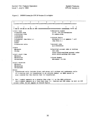 Page 530Section 700, Feature Operation 
Issue 1. July 6, 1993 
Figure 2. SMDR Formal for CPC-B Version 3.1 or higher 
System Features 
CPC-6, Version 4 
0 1 2 3 4 5 6 7 
0123456789012345678901234567~901234567~901234567~901234567~901234567~901234567 
1 2 3 4 5 6 7 8 9 
T MM/DD HH:Mn:SS HB:KM.SS NNN DDDDDDDDDDDDDDDDDDDDDDDDDDDD AAAAAAAAM VVVVV NN 
l=Call type 
s=Inbound DISA 
s=outbound DISA 
1=1ncoming 
o=outgoing 
T=Transfer (See Note 1.) 
N=DNIS 
D=DID 
P=Intercom calls 
2=Date 
MK=month 
DD=day 
3=Call start...