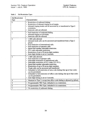 Page 534Section 700, Feature Operation System Features 
Issue 
1. July 6, 1993 CPC-6, Version 4 
Table 2. Toll Restriction Types 
Toll Restriction 
Type Characteristics 
0 
l Restriction of outbound dialing. 
l Restriction of inbound ringing on all trunks. 
l Inbound ringing trunks can be answered by or transferred to Type 0 
extensions. 
l Intercom calls are allowed. 
1 
l Full restriction of outbound dialing. 
l Inbound ringing on all trunks. 
l Intercom calls are allowed. 
2 l l-800 calls allowed 
l Inbound...