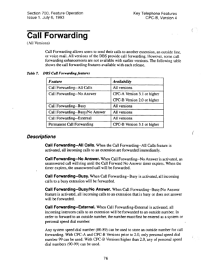 Page 570Section 700, Feature Operation Key Telephone Features 
Issue 1. July 6, 1993 
CPC-B, Version 4 
Call Forwarding 
(All Versions) 
Call Forwarding allows users to send their calls to another extension, an outside line, 
or voice mail. All versions of the DBS provide call forwarding. However, some tail 
forwarding enhancements are not available with earlier versions. The following table 
shows the call forwarding features available with each release. 
Table 7. DBS Call Forwarding features 
I Feature 
I...