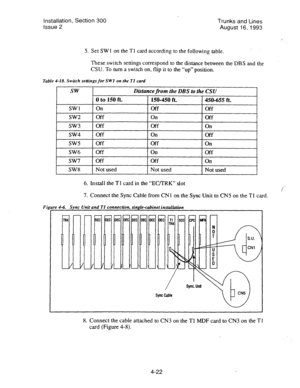 Page 63Installation, Section 300 
Issue 2 Trunks and Lines 
August- 16, 1993 
5. Set SW 1 on the Tl card according to the following table. 
These switch settings correspond to the distance between the DBS and 
the 
CSU. 
To turn a switch on, flip it to the “up” position_ 
Table 4-18. Switch seaings for S WI on the Tl card 
Fi 
SW 
1 SW1 
I+ 
1 SW6 
0 to 150 ft. 
Distancefiom the DBS to the CSV 
I 150-450 ft. 
1 450-655 ft. 
On Off 
Off 
Off On 
Off 
Off Off 
On 
Off 
On Off 
Off Off On 
Off On 
Off Off 
Not...